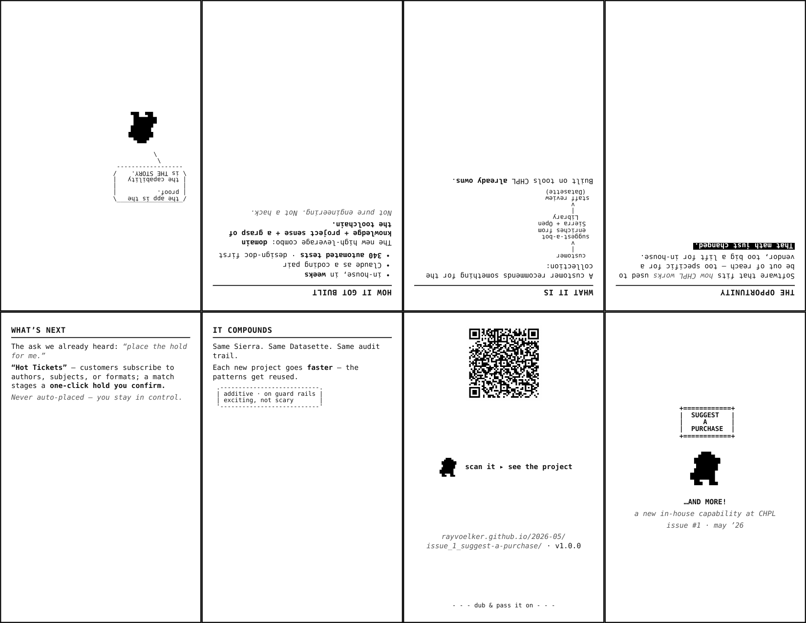 Folded micro-zine imposition preview
