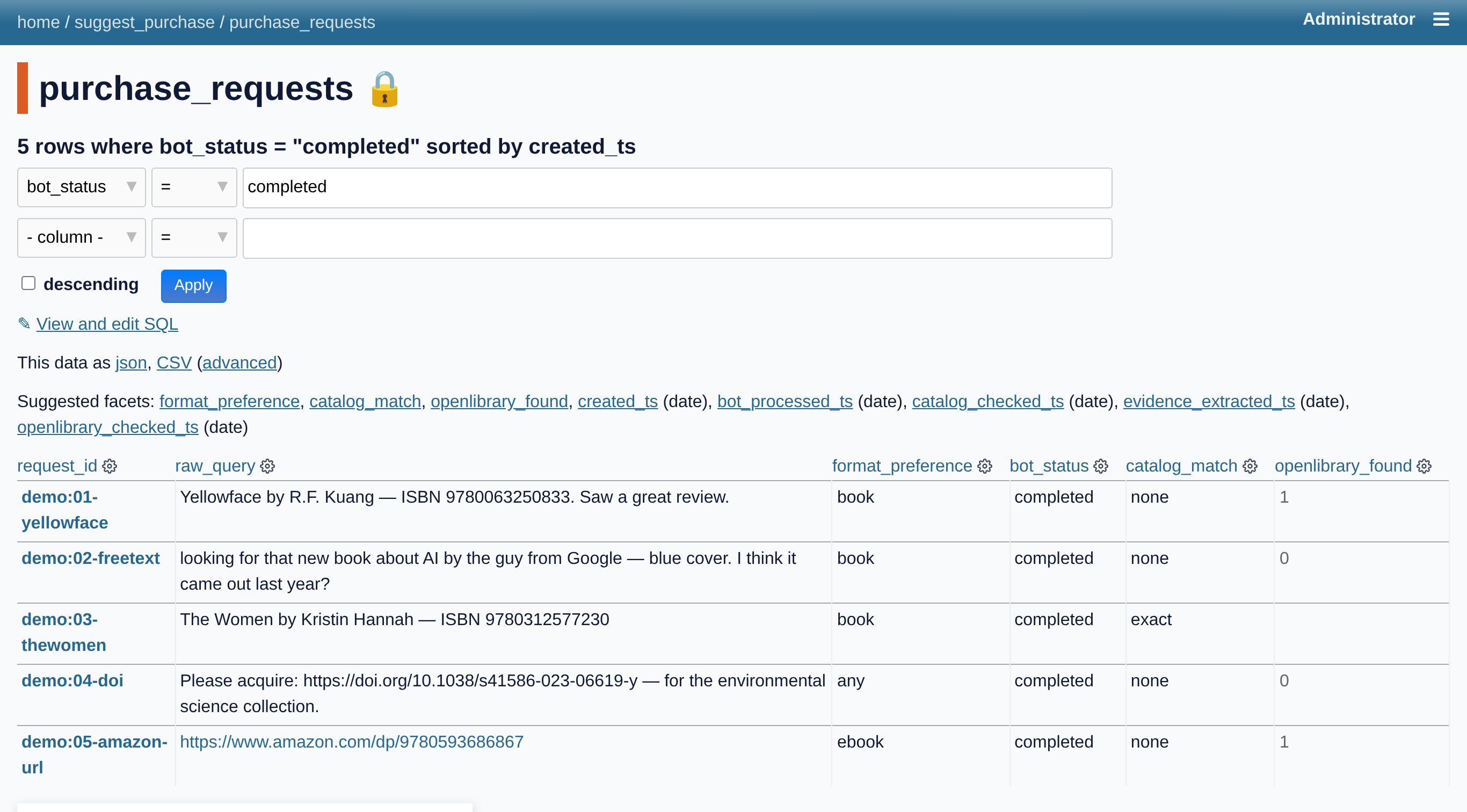 Bot-enriched staff queue in Datasette