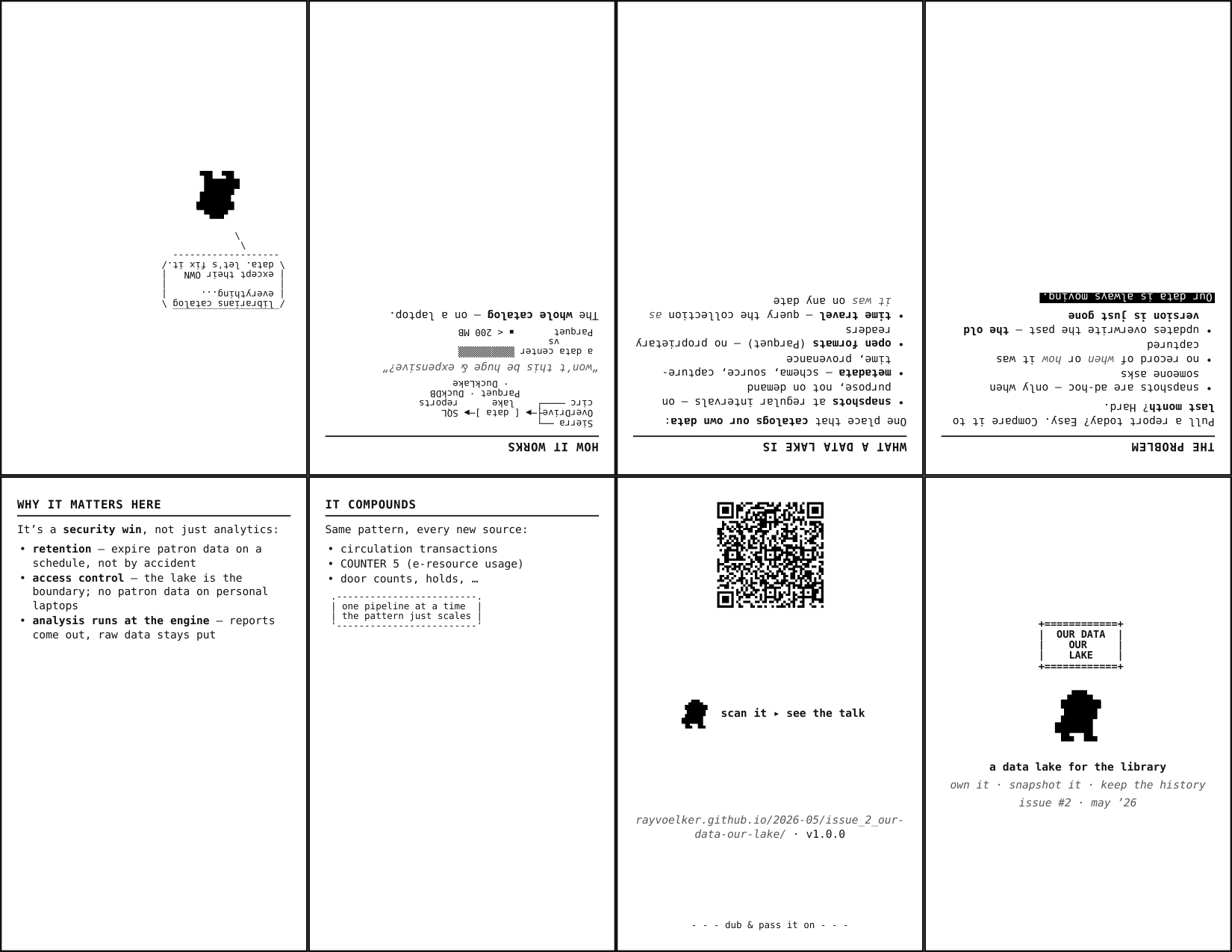 Folded micro-zine imposition preview