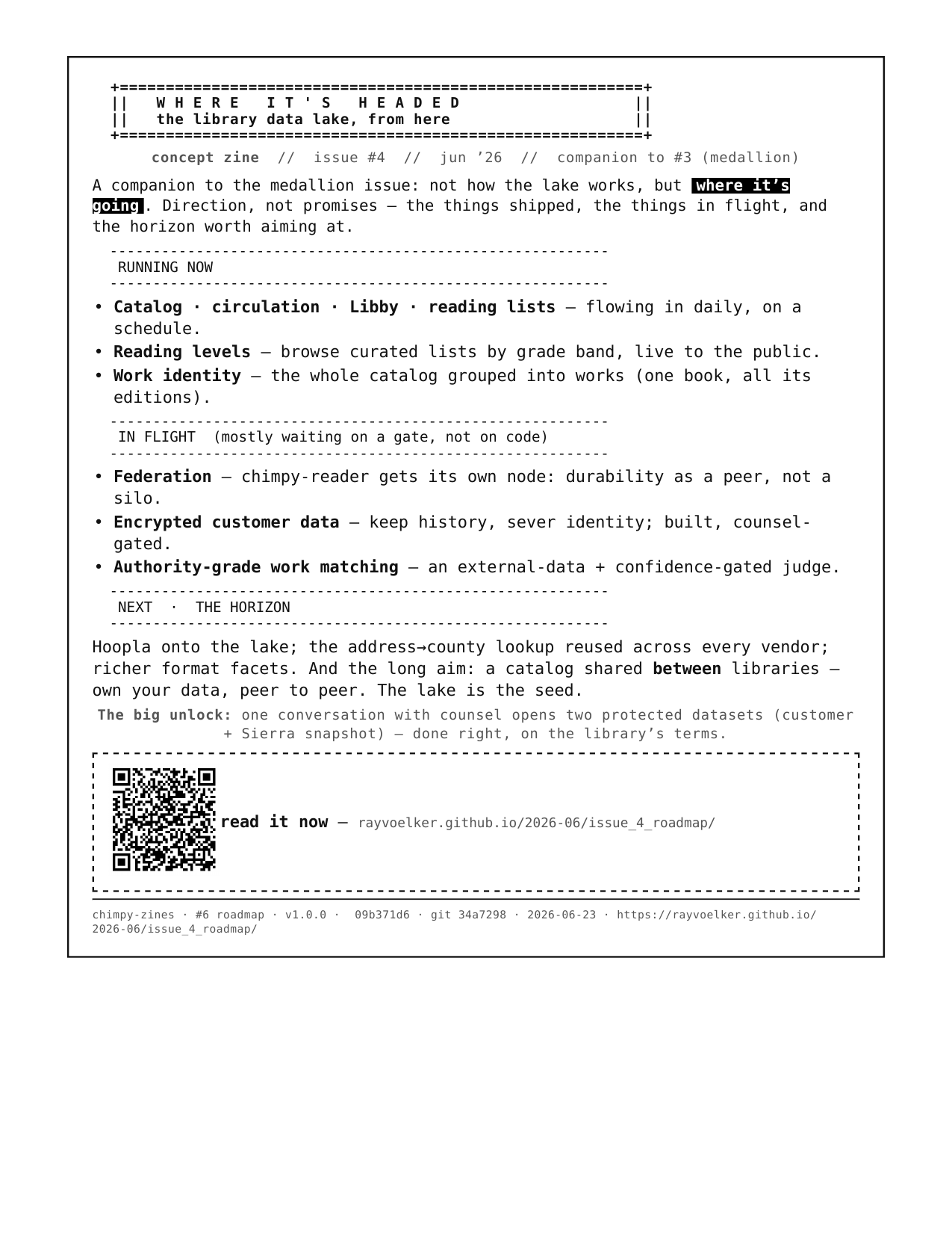 Where It's Headed one-page zine preview